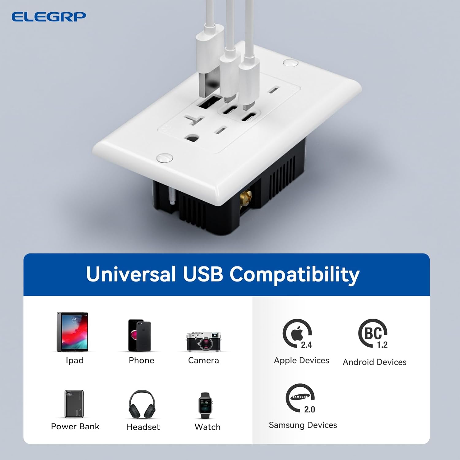 ELEGRP USB Outlets, 20 Amp Wall Outlet with 3 USB Ports, Dual USB C Ports Outlets, TR Tamper-Resistant USB Outlets Receptacles, Wall Plate Included, UL/CUL Listed, 2 Pack, White - Image 3