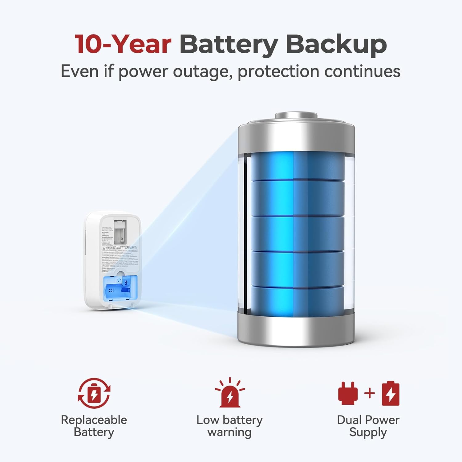 Carbon Monoxide Detectors Plug in,10 Year Replaceable Battery Operated Co Monitor Alarm,Plug and Play Co Detector,Portable Carbon Monoxide Detector for Home,Traval,RV,Hotel GS846A 1 Pack - Image 3