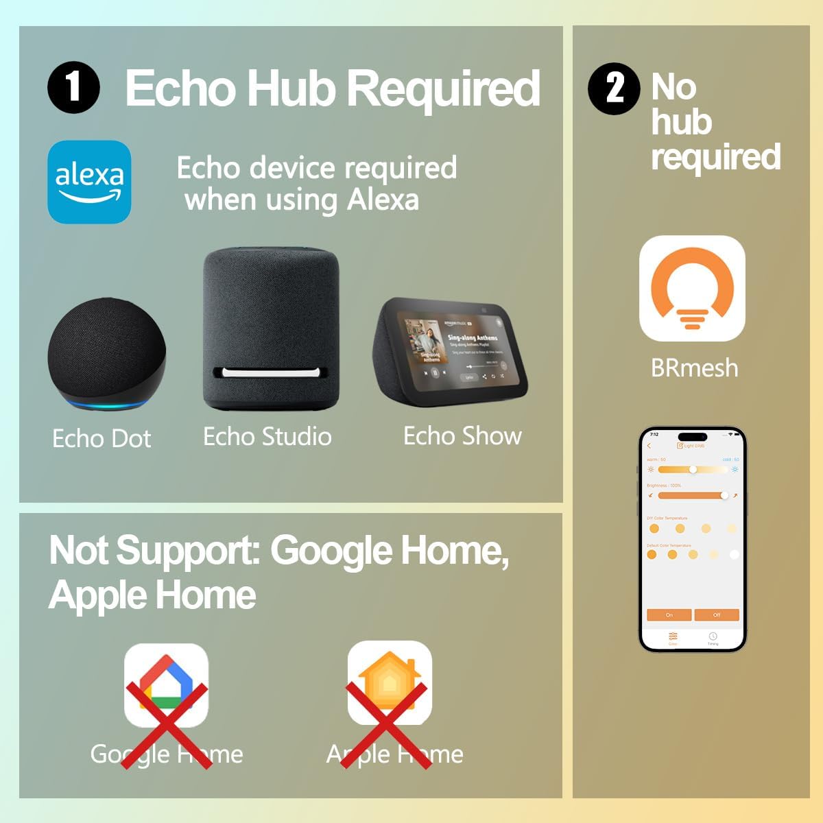 ILC G25 Globe Light Bulbs, App-Controlled LED Bulb with Bluetooth Mesh, 6W, 60W Equivatlent, 600LM, CCT: 2700K-6000K, CRI>95+, E26 Base, 120V for Vanity, Pendant fixtures, Bathroom (6 Pack) - Image 3