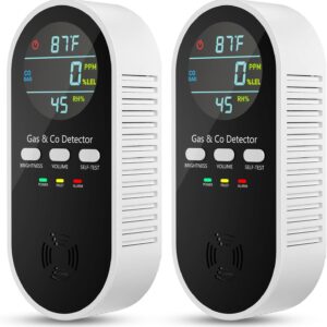 Natural Gas Leak Detector & Carbon Monoxide Detectors Plug in, 5-in-1 Portable Carbon Monoxide Detector with Brightness & Volume Adjustment, Battery Backup for Home, RV, Travel, Camping (2 Packs)