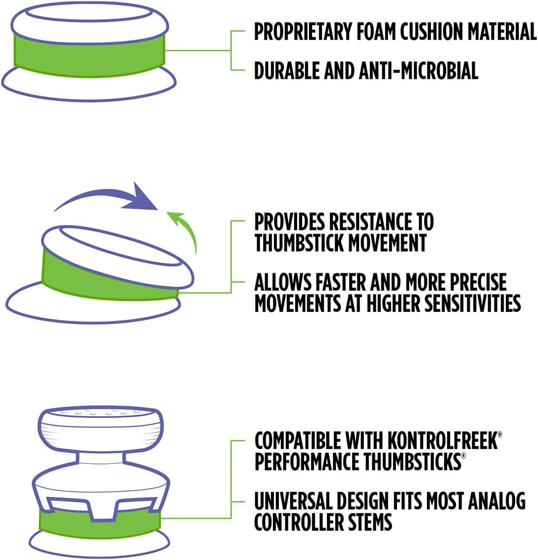 KontrolFreek Aim Boost Kit for Xbox One and Xbox Series X Controller | Includes Performance Thumbsticks and Precision Rings | Frenzy Edition - Image 7