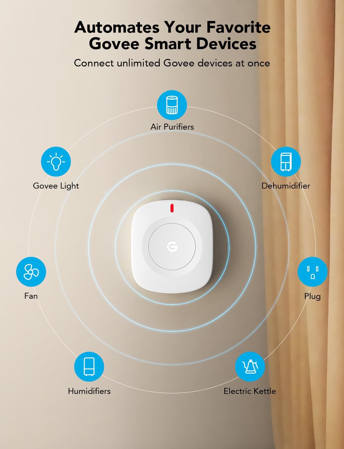 GoveeLife Wireless Mini Smart Button Sensor, Group Control Multiple Devices, Versatile Control Button, Battery Powered, Supports Most GoveeLife Smart Products 2Pack - Image 4