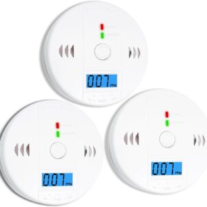 3 Pack Carbon Monoxide detectors, co Detector, Carbon Monoxide Alarm Detector Battery Powered with LCD Display, Carbon Monoxide Detector, UL2034 Standards, for Home