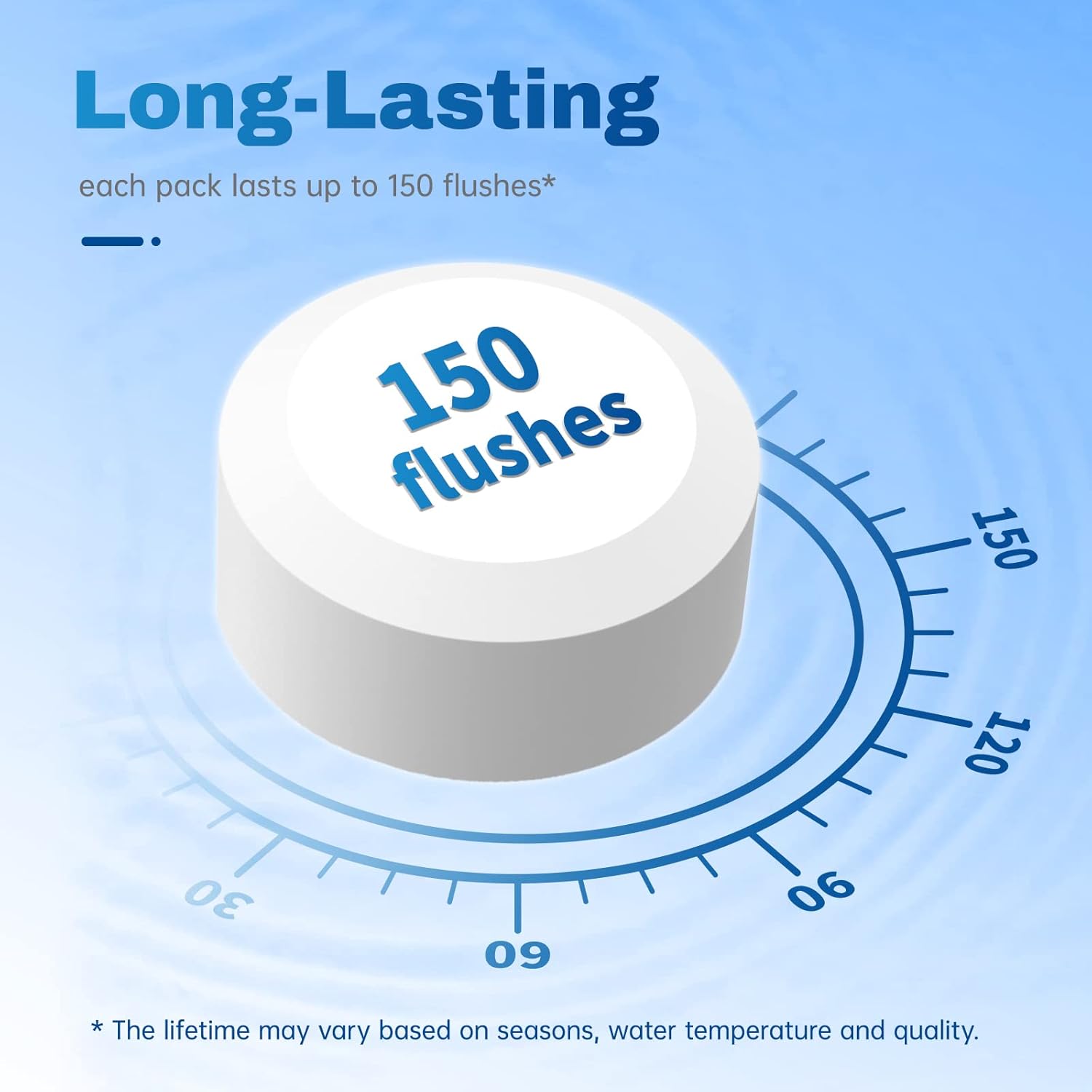 Vacplus Toilet Bowl Cleaner Tablets 20 PACK, Automatic Cleaners with Bleach, Slow-Releasing Toilet Tank Cleaners for Deodorizing & Descaling, Household Toilet Cleaners against Tough Stains - Image 7