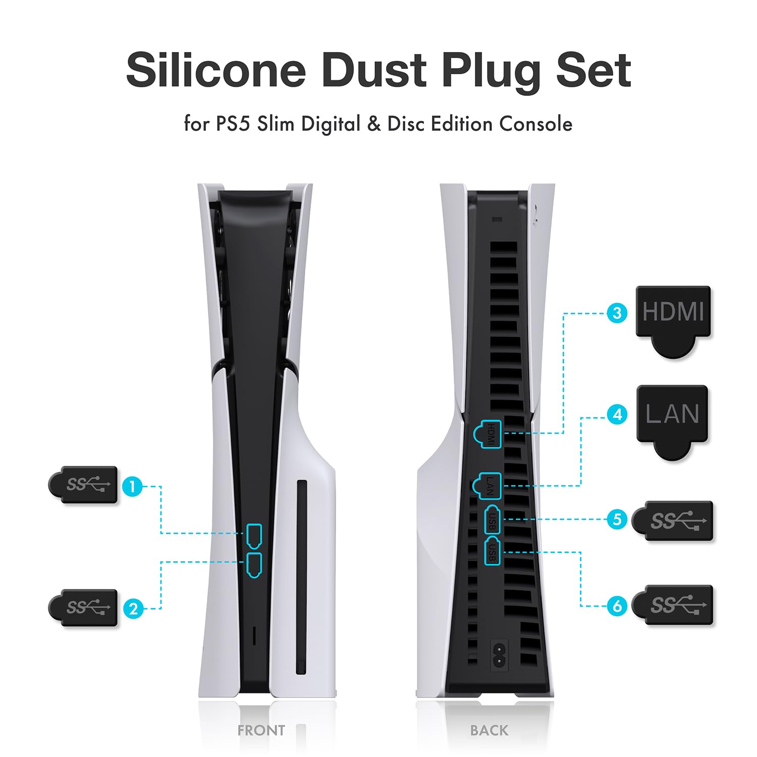 GRAUGEAR Cooling & Dust Protection Upgrade for PS5 Pro/PS5 Slim, PS5 Pro/Slim M.2 SSD Heatsink Cover with Fan Dust Filter and Port Plugs, Prevent Overheating and Dust Buildup (PS5 Pro/PS5 Slim) - Image 8