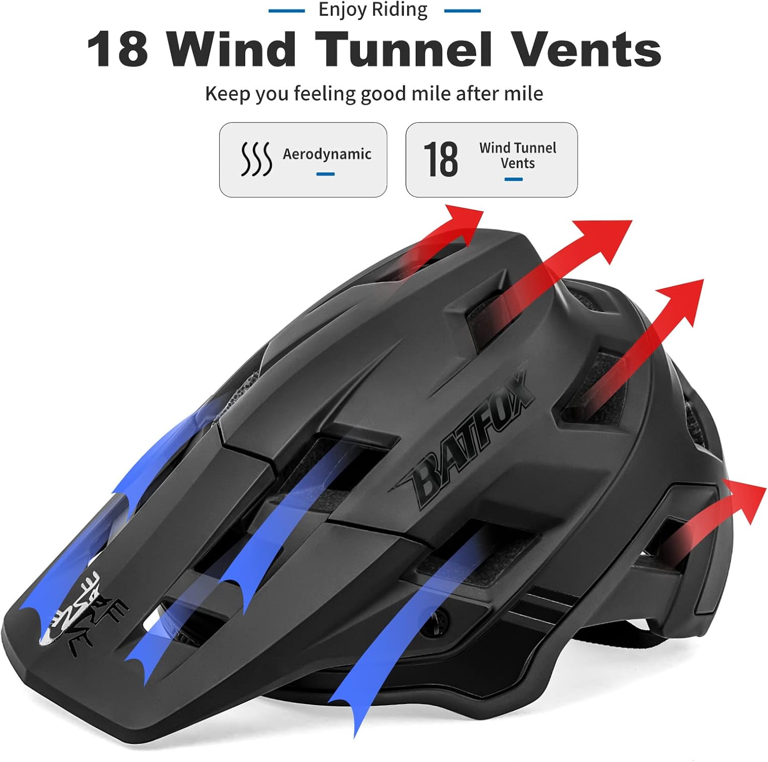 BATFOX Bike Helmet,Mountain Bike Helmet Helmets for Men Women Adults Youth - Image 7