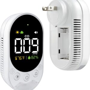 Portable Carbon Monoxide Detector with Battery, 2.7 Inch Large Screen Plug-in CO Detector, Lsenlty 3-in-1 Portable CO Detector (Temp and Hum), with Remind Function for RVs, Hotels, Travel