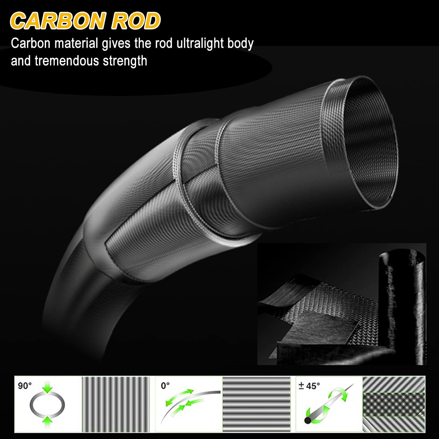 Sougayilang 7’ Fishing Rod and Reel Spinning Combo, 2 Piece Fishing Rod, Size 4000 Reel, Right/Left Handle Position, Suitable for Inshore Fishing - Image 5