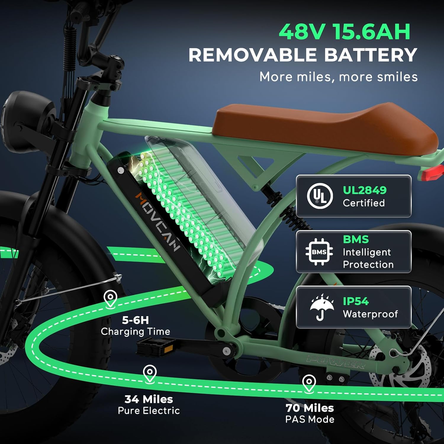 Movcan V60/V60 Pro Electric Bike, 48V 15.6/18.2Ah Removable Battery 20” Fat Tire Electric Bike, 1000/1500W Motor 30/33MPH Top Speed Electric Motorcycle, 7 Speed Dual Disc/Hydraulic Brake E Bikes - Image 3