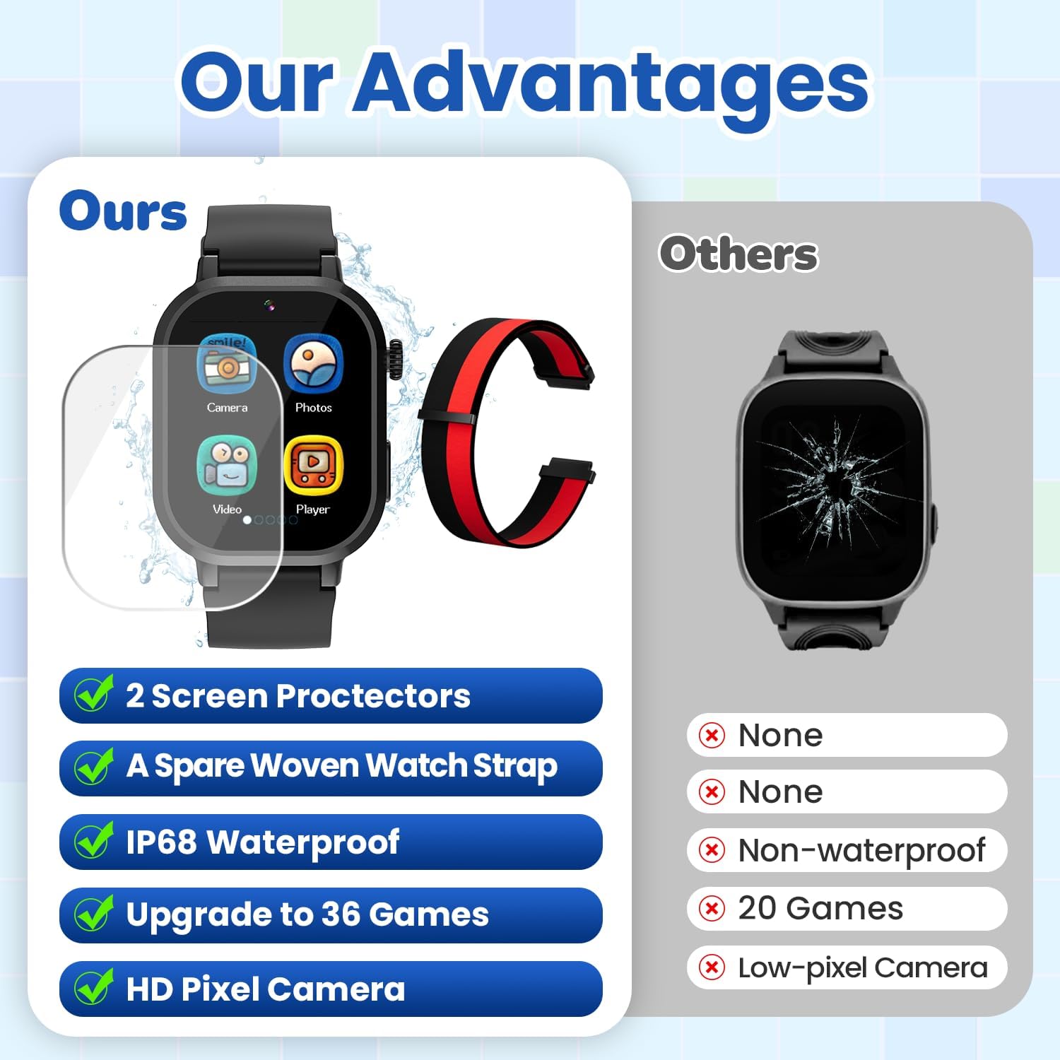 Waterproof Smart Watch for Kids Boys Ages 5-12 with 39 Games, HD Camera, Video, Music, Habit Tracking, Alarm, Pedometer, Kids Smart Watch Chrismars Birthday Gift for Boys Age 5 6 7 8(Black) - Image 3