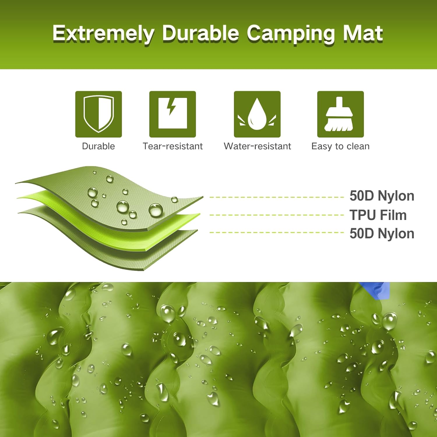 Double Sleeping Pad Camping, Self Inflating 6'' Extra-Thick 2 Person Pillow Built-in Foot Pump Waterproof Inflatable Sleeping Mat Backpacking, Tent, Hiking, Portable Camping Pad (Yellow Grey) - Image 3
