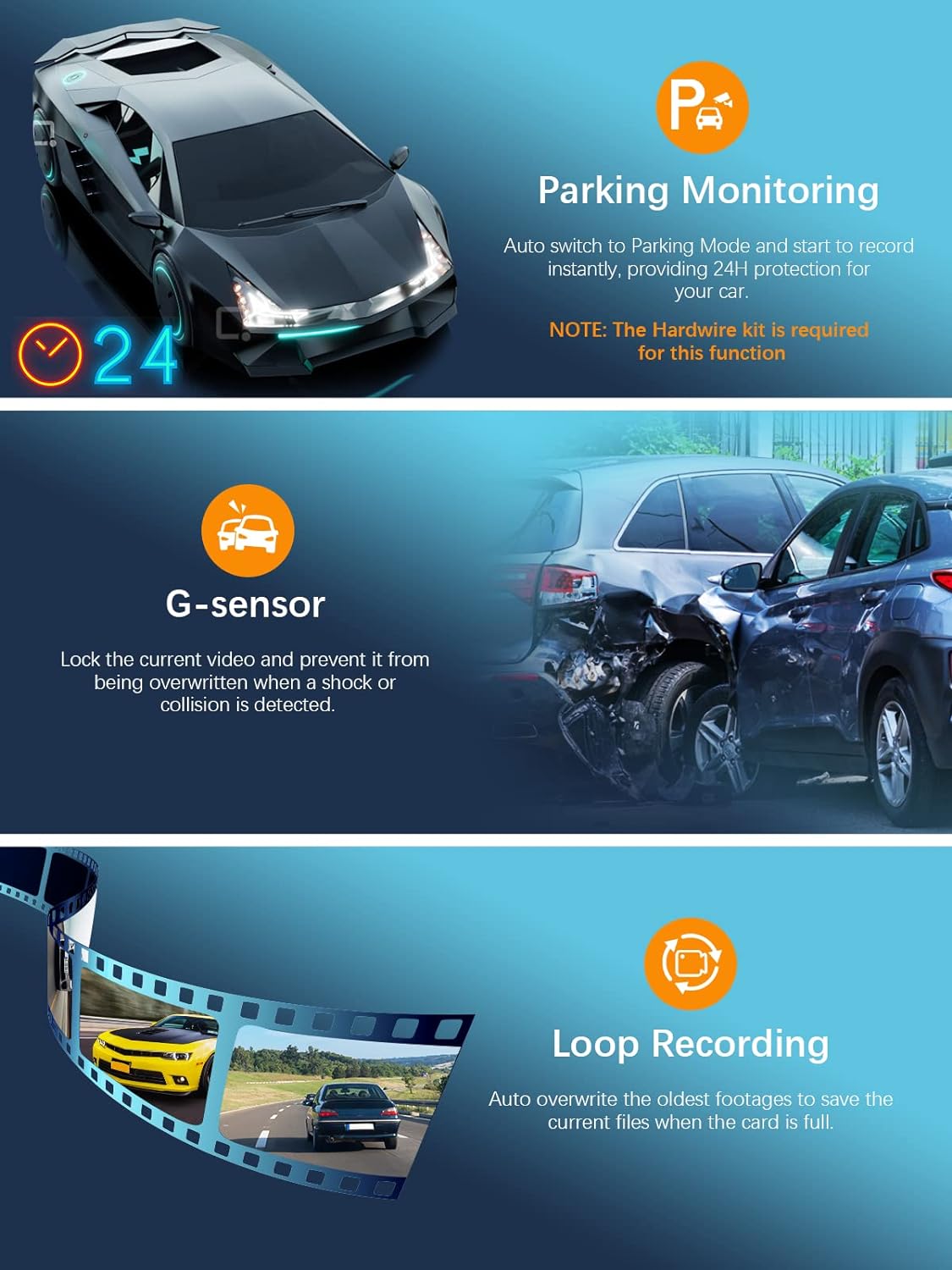 Dash Cam WiFi FHD 1080P Car Camera, Front Dash Camera for Cars, Mini Dashcams for Cars with Night Vision, 24 Hours Parking Mode, WDR, Loop Recording, G-Sensor, APP, Support 128GB Max - Image 5