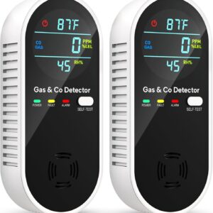 Carbon Monoxide Detectors and Natural Gas Detector, 4-in-1 Upgraded Carbon Monoxide Detectors Plug in, Gas Leak Detector with Dual Alarms, Temperature & Humidity Sensor for Home, RV, Black, 2 Packs
