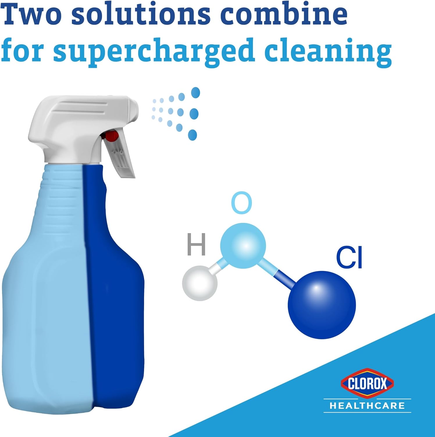 Clorox Healthcare Fuzion Cleaner Disinfectant Spray, 32 Fluid Ounces, Pack of 9 (Package May Vary) - Image 4