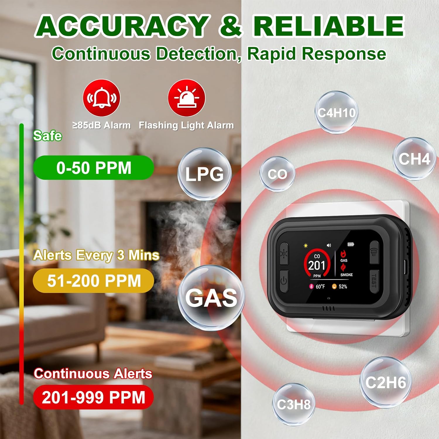 Carbon Monoxide Detector Plug in Wall, 5 in 1 Natural Gas Detector & Smoke Alarm with HD Digital Screen, Portable Smoke Detector for Travel, CO Propane Gas Detector for Home Hotel Camping RV (Black) - Image 3