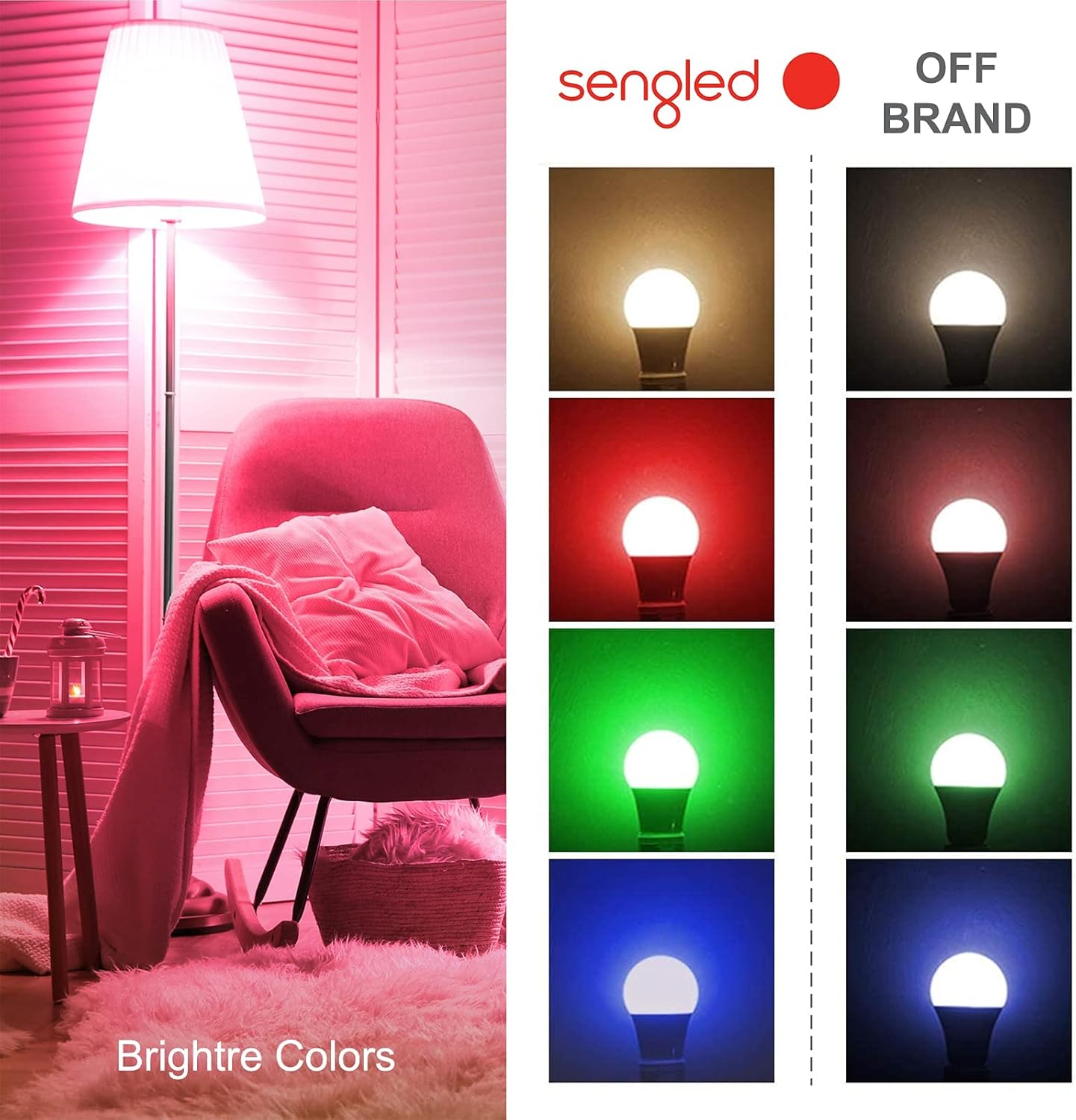 Sengled Smart Bulb, Color Changing Smart Bulbs Compatible with Google Assistant, WiFi Light Bulbs No Hub Required A19 RGB Multicolor LED Light Bulb 60W Equivalent 800LM, 2 Pack - Image 4