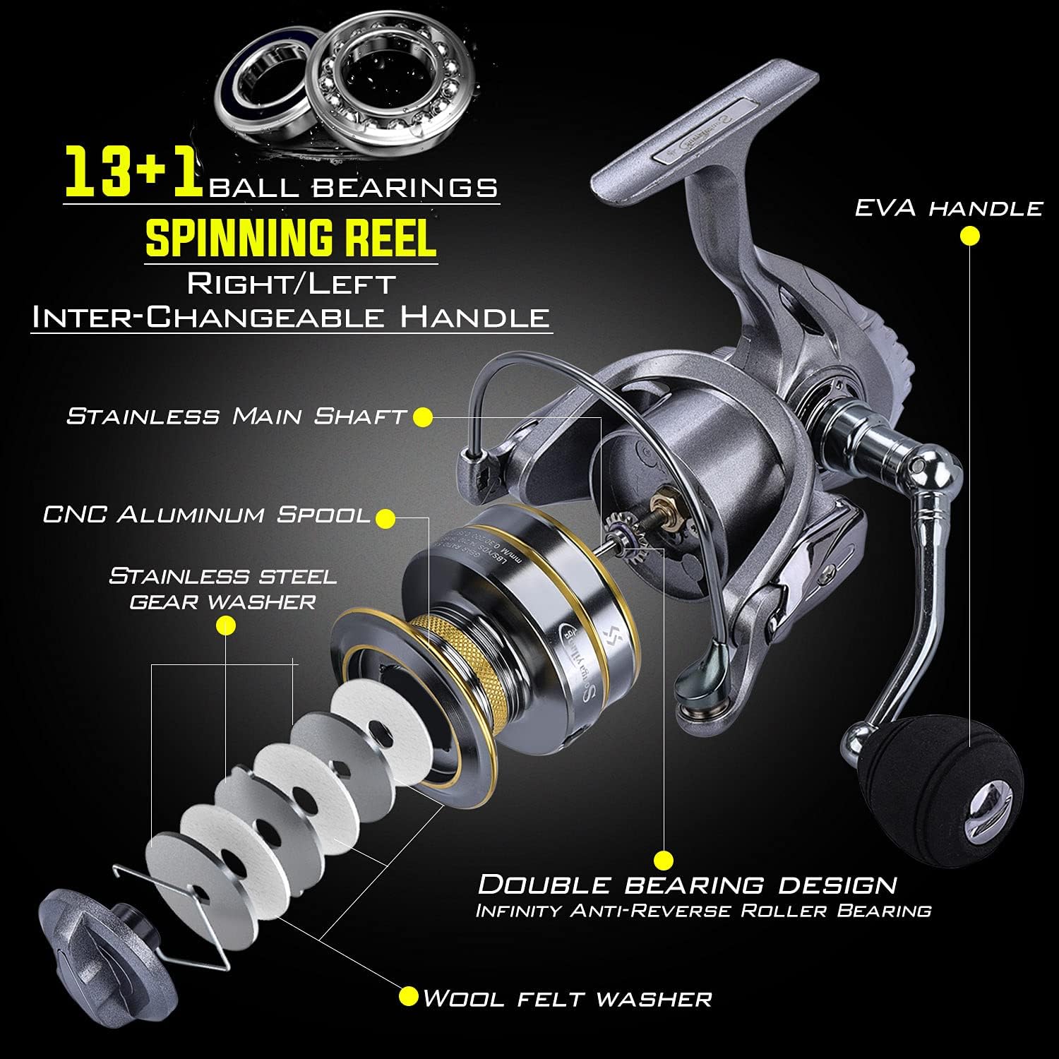 Sougayilang Telescopic Fishing Pole with Spinning Reel Portable Fishing Rod Reel Combos - Image 5