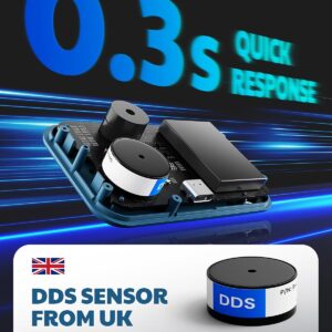 AGT-2309 Portable Carbon Monoxide Detector, 15-Day Standby, Rechargeable Mini CO Monitor with Lanyard for Travel & Camping, Handheld CO Meter with Audible & Visual Alerts, 0-1000ppm – Blue