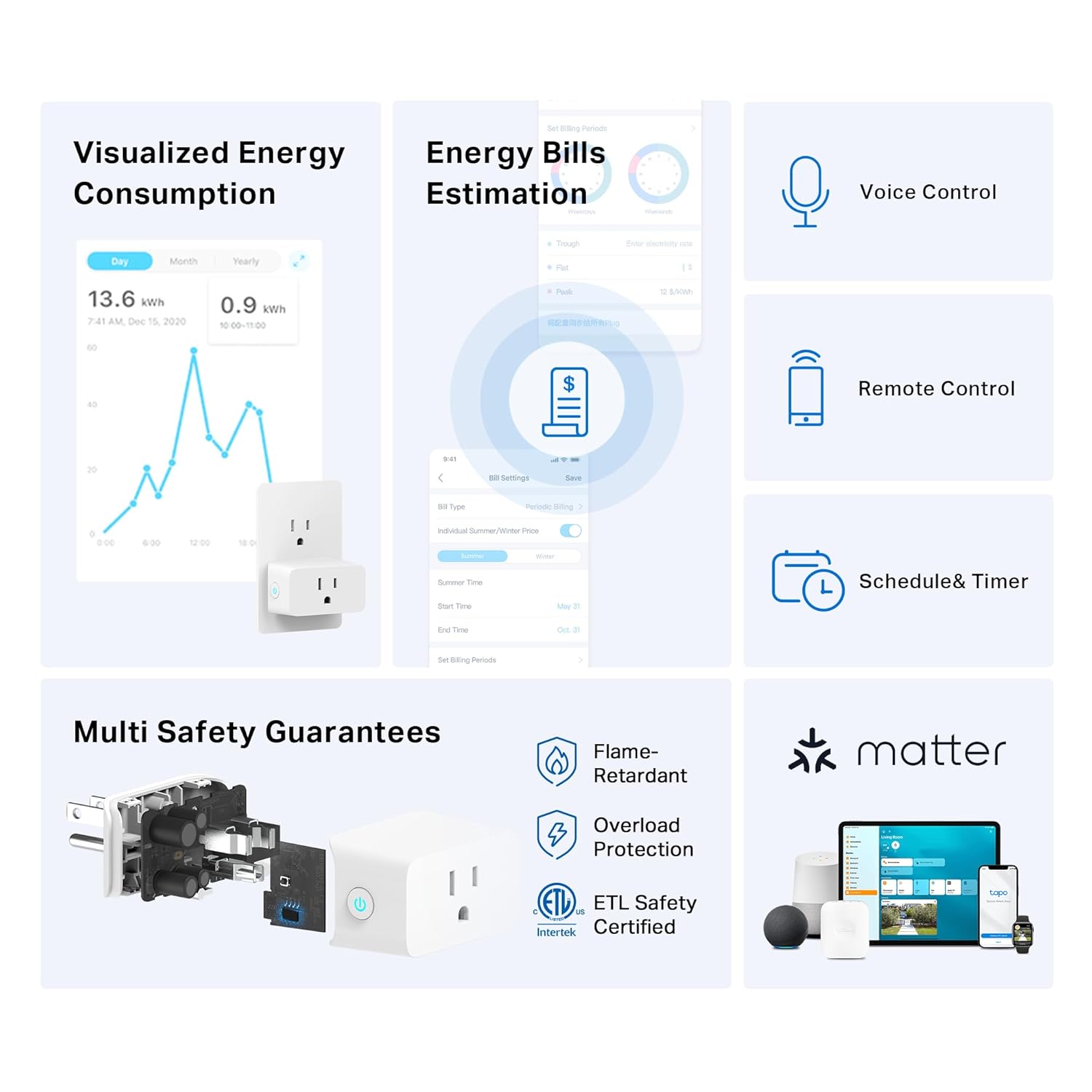 TP-Link Tapo Smart Plug Mini, Matter Compatible, Compatible with Alexa, Google Home & Samsung SmartThings, Energy Monitoring, 15A, UL Certified, 2.4G Wi-Fi Only, Tapo P110M(2-Pack) - Image 2