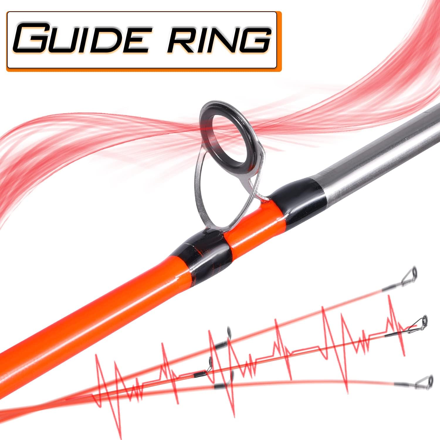 Sougayilang Catfish Fishing Rod and Reel Combo, 2-Piece Spinning Combo, Durable Graphite & Glass Blanks Fishing Pole for Crappie - Image 5