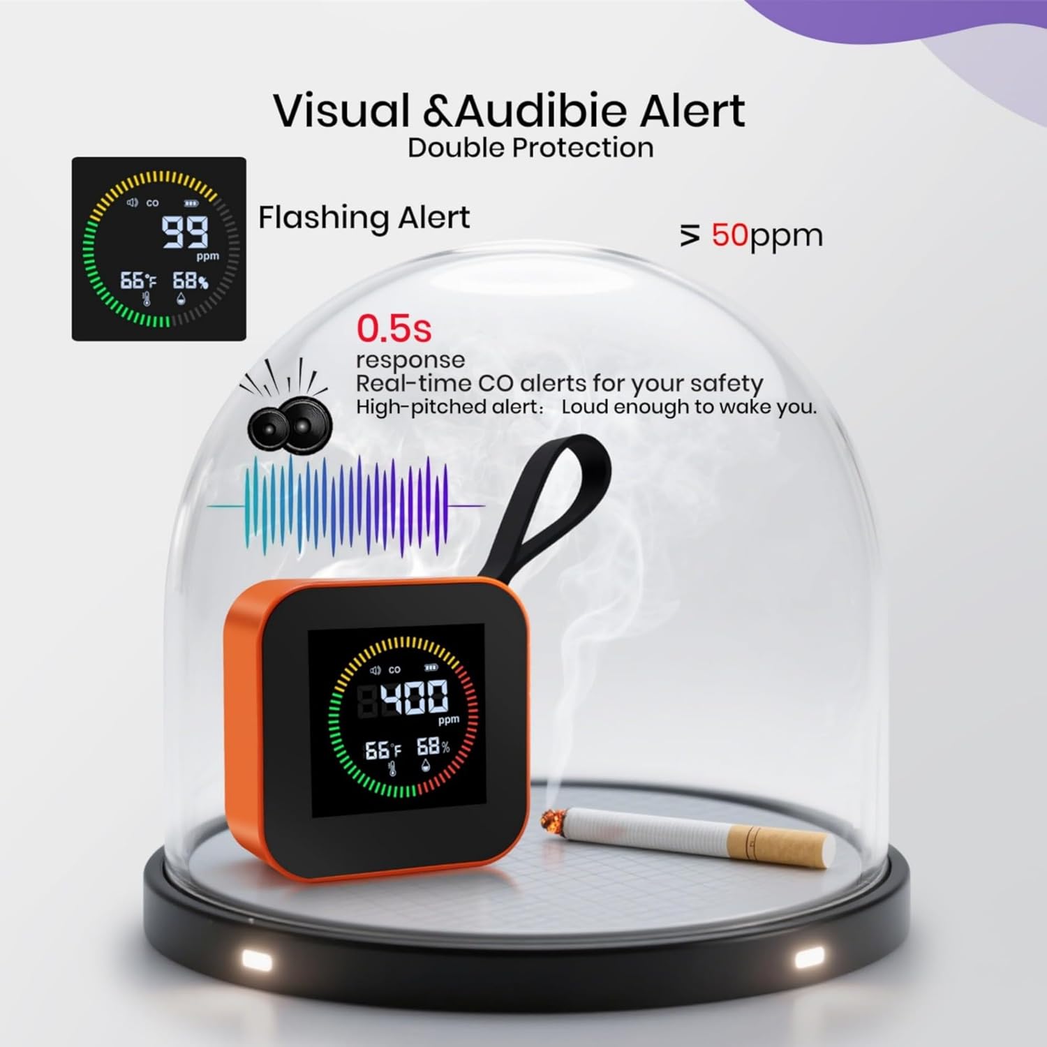 Portable Carbon Monoxide Detector for Travel – Nexus Sensus 3-in-1 CO Detector with Temp & Humidity Monitor, UL-Compliant USB-C Rechargeable Alarm for RV, Hotel, Camping, Home(1, Orange) - Image 7