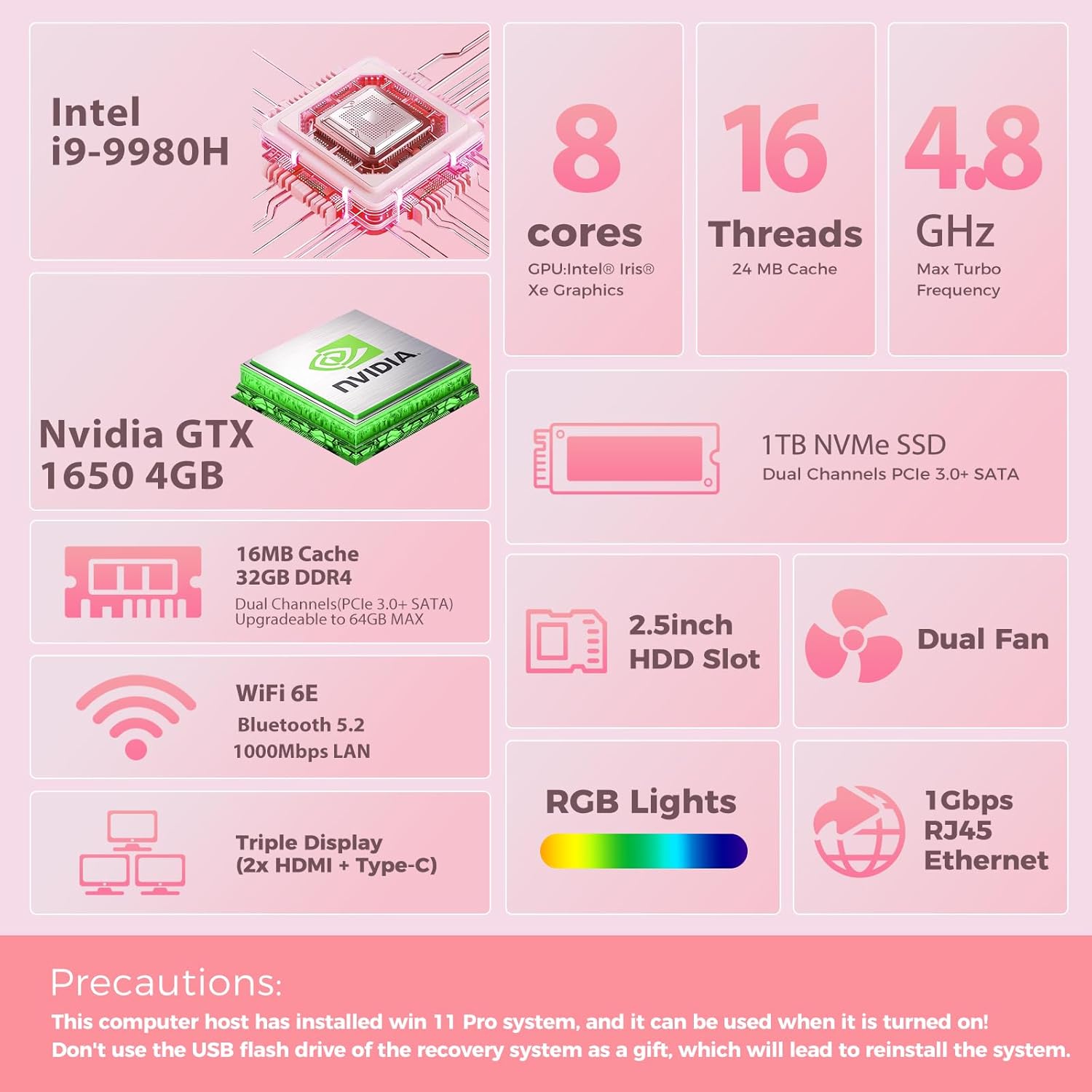 Mini Gaming PC, Core i9-9980HK(8C/16T, Max 4.8GHz), GeForce GTX1650 4G GDDR5 RGB Lights Desktop Gaming Mini Computer, 16GB RAM 1TB NVMe SSD, Triple 4K Displays/1G LAN/WiFi 6E/BT 5.3, Pink - Image 2