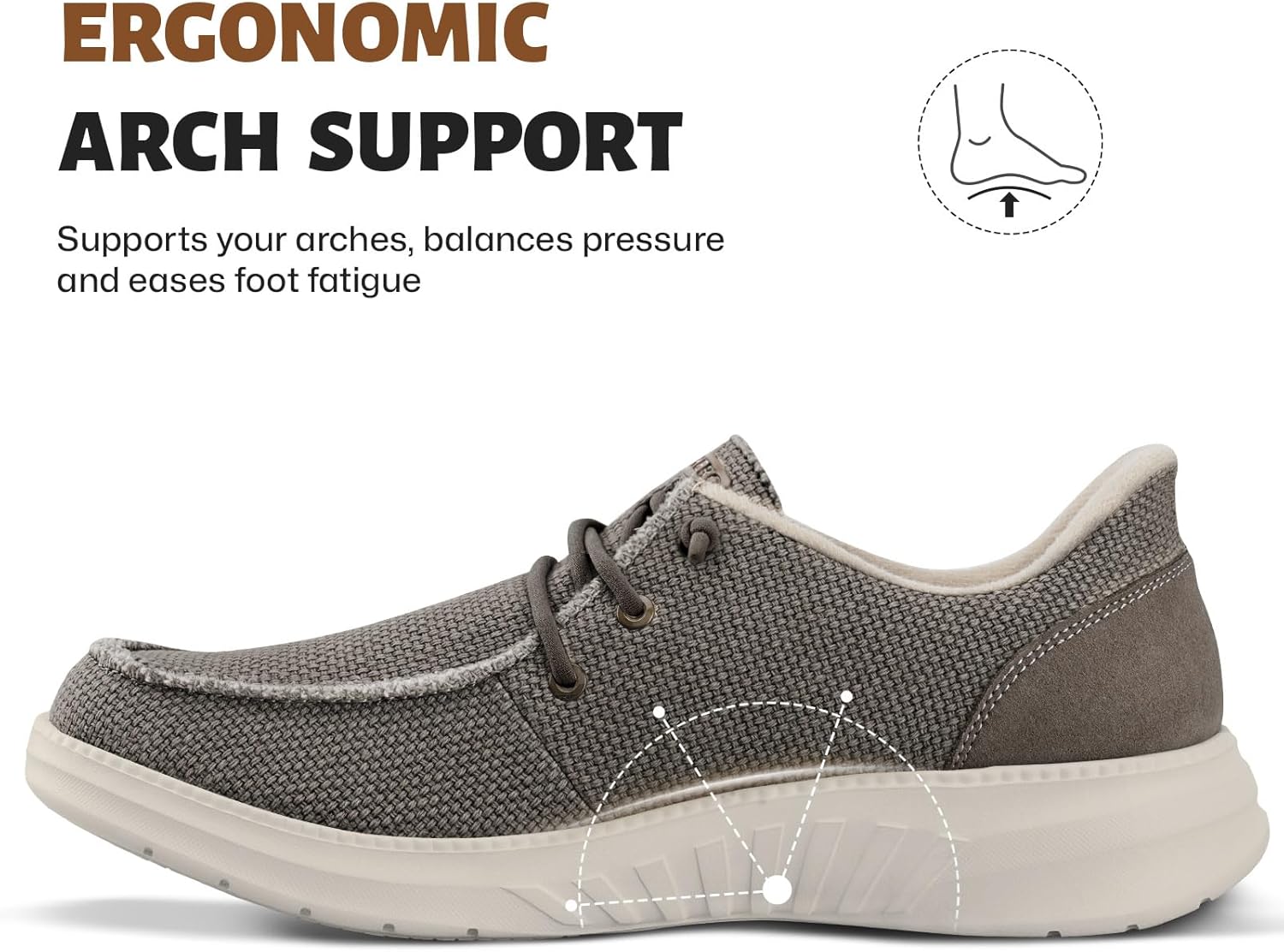 Slip On Shoes for Men with Arch Support, Lightweight Mens Slip On Shoes, Breathable Mens Casual Shoes, Orthopedic Mens Loafers with Non Slip Sole - Image 3