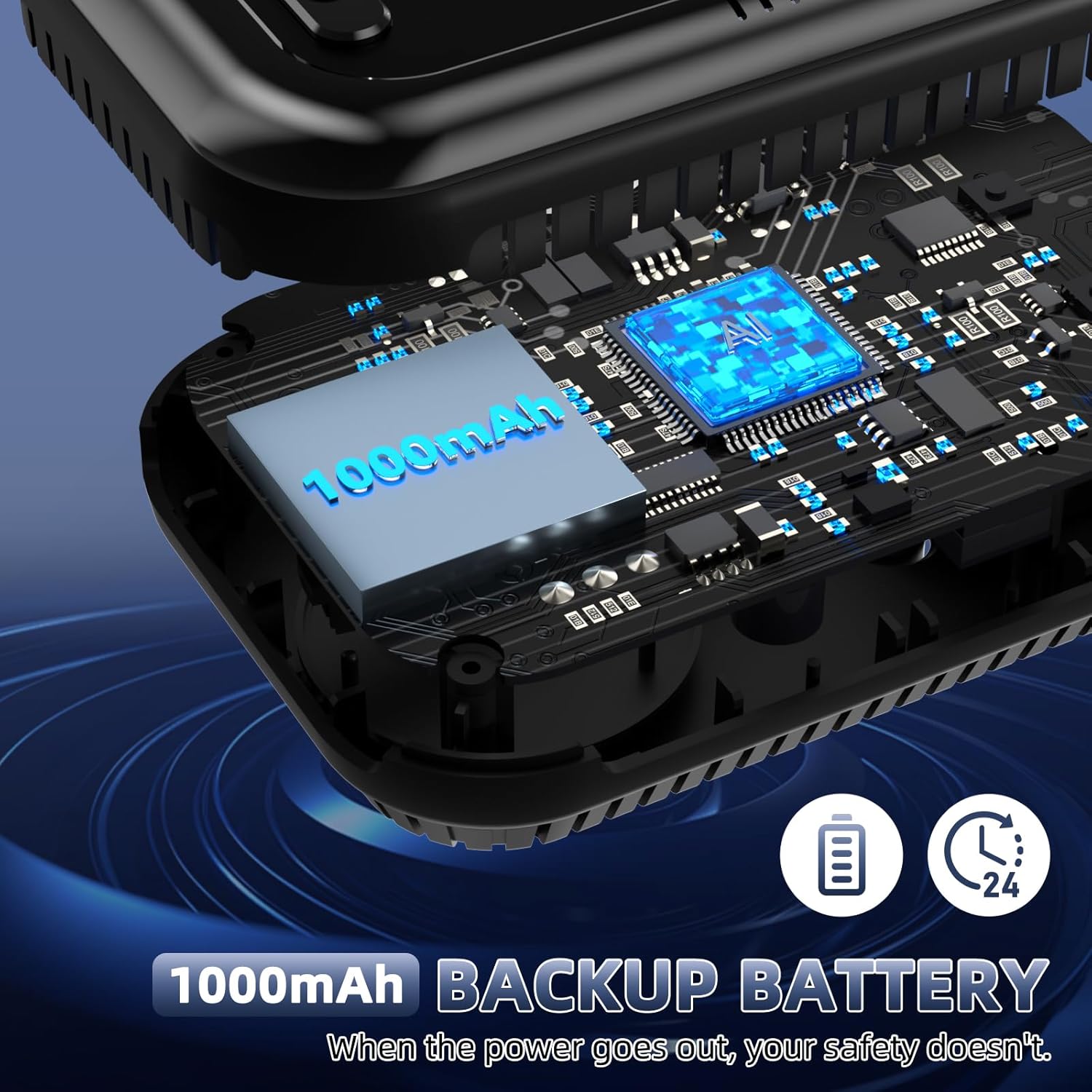 5 in 1 Carbon Monoxide Detectors, Natural Gas Detector & Smoke Detector with Dual Alarm & Bulit-in Battery, Propane CO Detector Plug in (Temp & Humidity) for Home RV Camping Travel (Black) - Image 5