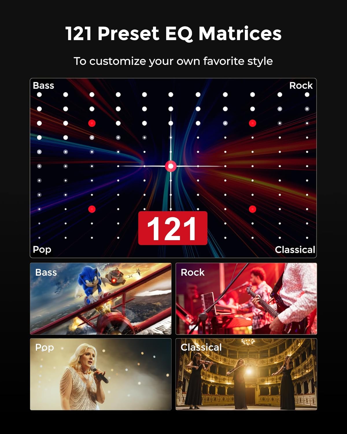 ULTIMEA 7.1ch Sound Bar with Dolby Atmos, Surround Sound System for TV with 4 Surround Speakers, Sound Bar for Smart TV with App Control, Soundbar with Subwoofer for Home Theater, HDMI eARC, Aura A60 - Image 9