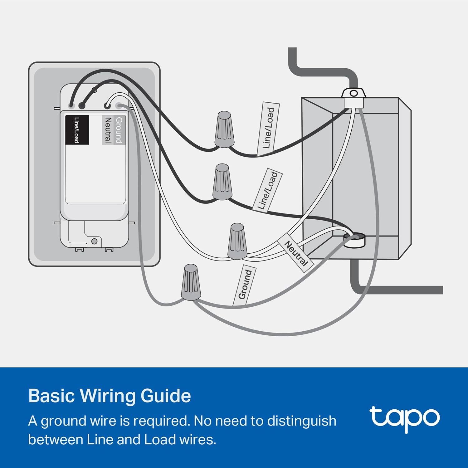 TP-Link Tapo Smart Light Switch, Single Pole, Neutral Wire Required, 2.4GHz Wi-Fi Light Switch Compatible with Alexa and Google Home, UL Certified, No Hub Required, White, Tapo S500(4-Pack) - Image 6