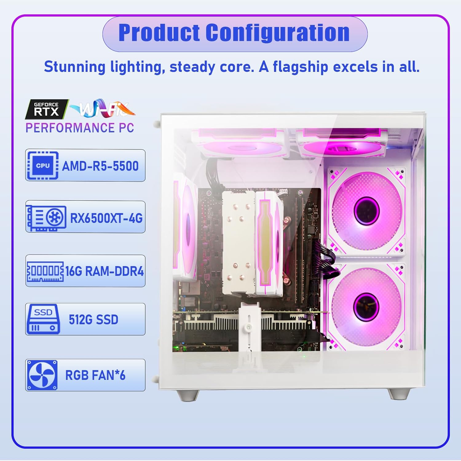 Gaming PC Desktop Computer - Ryzen 5 5500,(6Core 12Threads Up to 4.2G) Radeon RX 6500XT 4GB, 16GB DDR4 RAM, 512GB NVME SSD, Wi-Fi 6, Prebuilt Tower Computer for Home and Office - Image 2