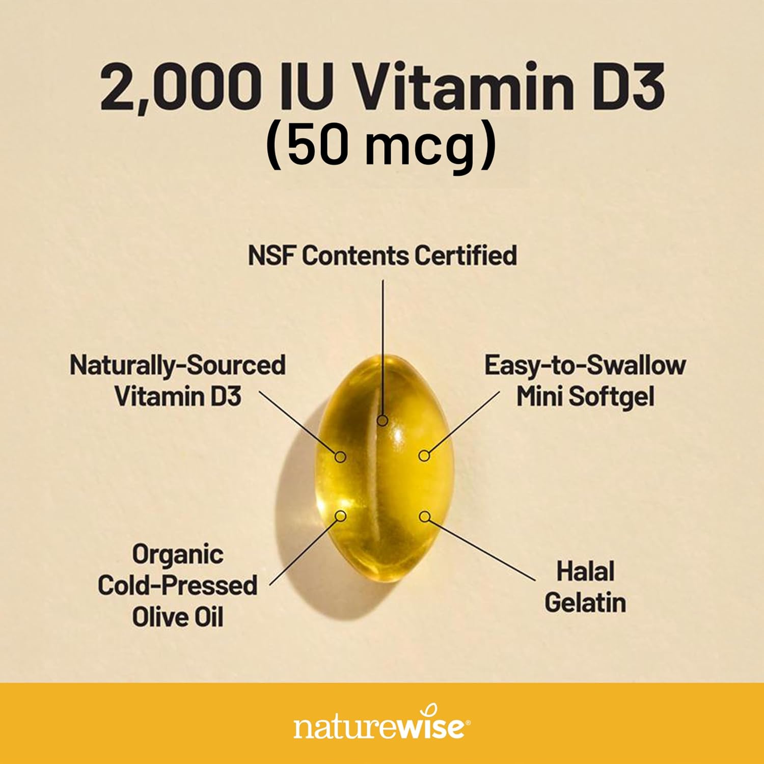 NatureWise Vitamin D3 2000iu (50 mcg) 30-Day Supply for Immune Support, Healthy Muscle Function, and Bone Health - Non-GMO, Gluten Free in Organic Extra Virgin Olive Oil, (Mini Softgel), 30 Count - Image 3