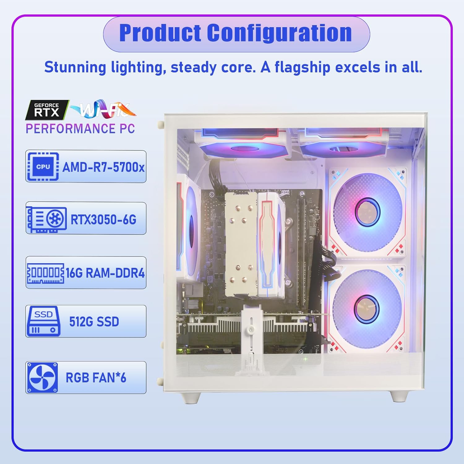 Prebuilt Tower Gaming PC, Ryzen 7 5700X (8-Core/16-Thread, Up to 4.6GHz), RTX 3050 6GB, 16GB DDR4 RAM, 512GB NVMe SSD, WiFi6, 4K Editing/Streaming/VR, High End Desktop Computer - Image 2