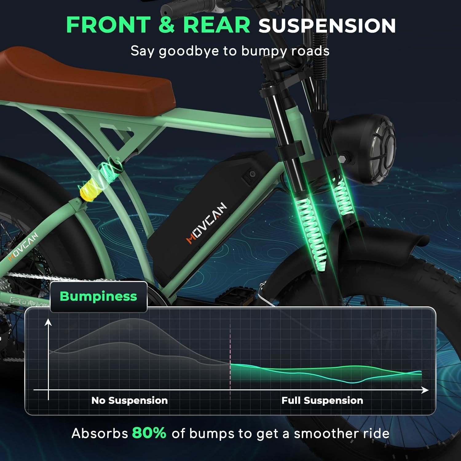 Movcan V60/V60 Pro Electric Bike, 48V 15.6/18.2Ah Removable Battery 20” Fat Tire Electric Bike, 1000/1500W Motor 30/33MPH Top Speed Electric Motorcycle, 7 Speed Dual Disc/Hydraulic Brake E Bikes - Image 5