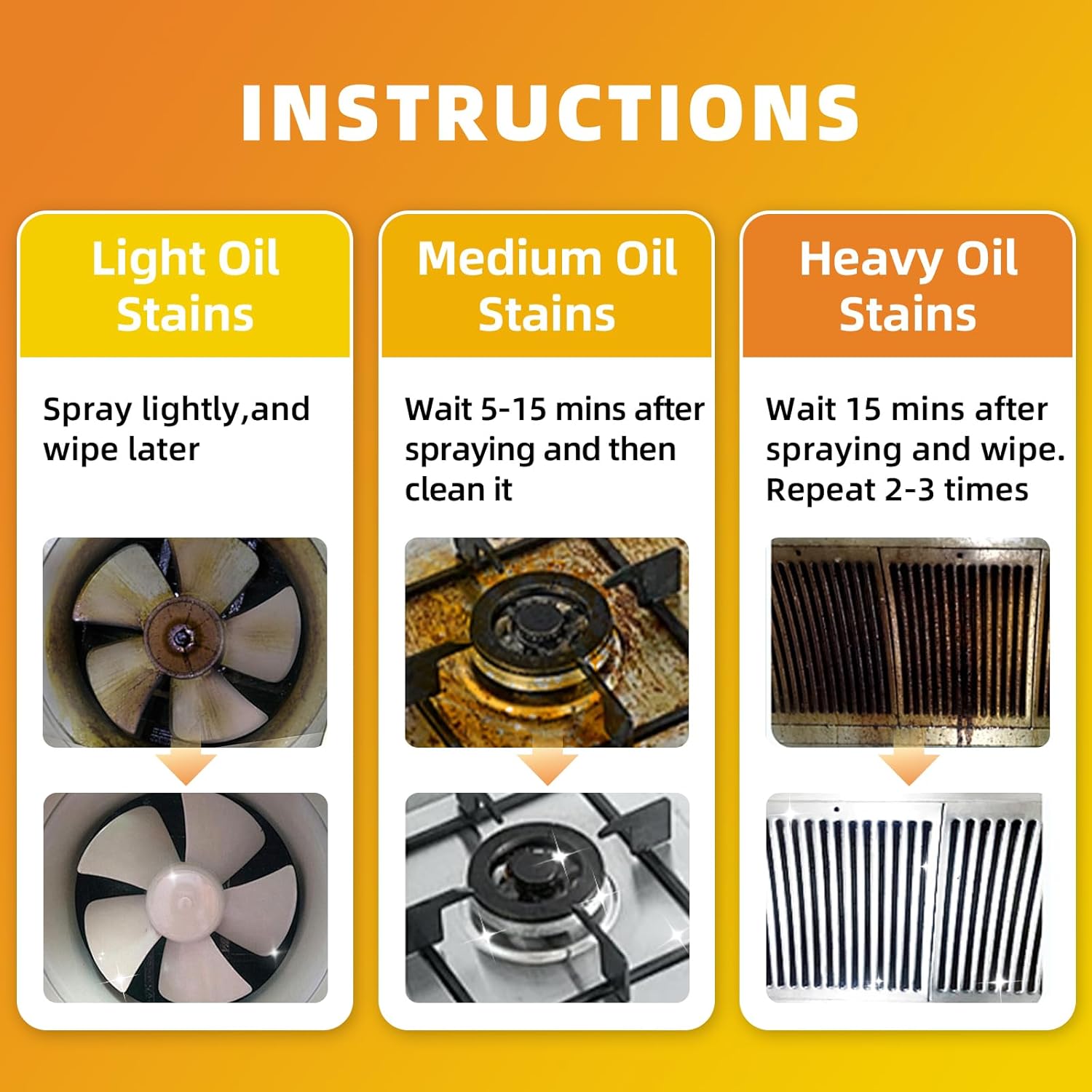 Jocecury 500ML Kitchen Foam Cleaner, Multipurpose Grease Cleaner Spray for Pots, Pans, Surfaces & Appliances with Dual-Spray nozzle,No-rinse Formula - Image 5