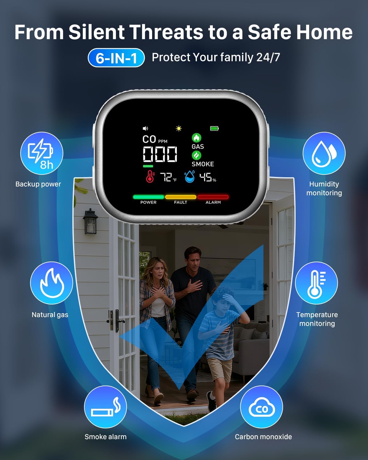 Carbon Monoxide Detector Plug in: 6-in-1 Natural Gas & Smoke Alarm with Magnetic Base & Battery Backup - Portable Combustible Gas Leak Detectors for Home, RV, Travel, Camper - Image 7