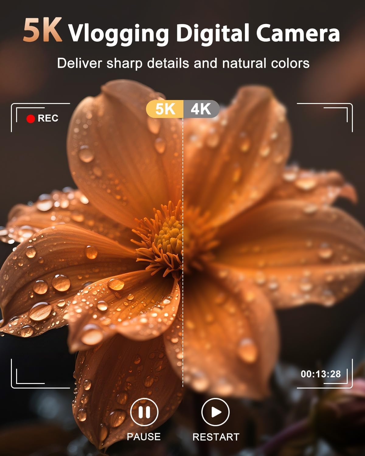 5K Digital Camera for Photography with 6X Optical Zoom, Autofocus 96MP Vlogging Camera for YouTube Video with Dual-Lens, Compact Point and Shoot Travel Cameras for Beginners with 64GB Card & Flash - Image 2