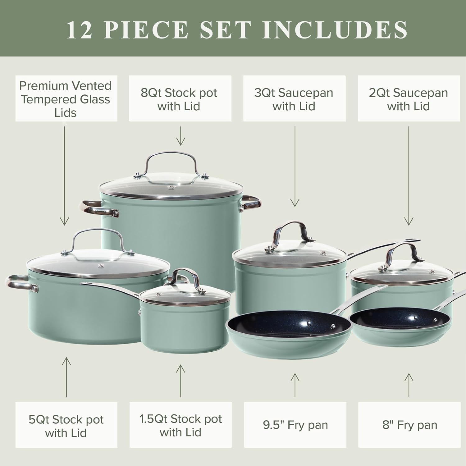Nuwave Healthy Duralon Blue Ceramic Nonstick Cookware Set, Diamond Infused Scratch-Resistant, PFAS Free, Dishwasher & Oven Safe, Induction Ready & Evenly Heats, Tempered Glass Lids & Stay-Cool Handles - Image 7