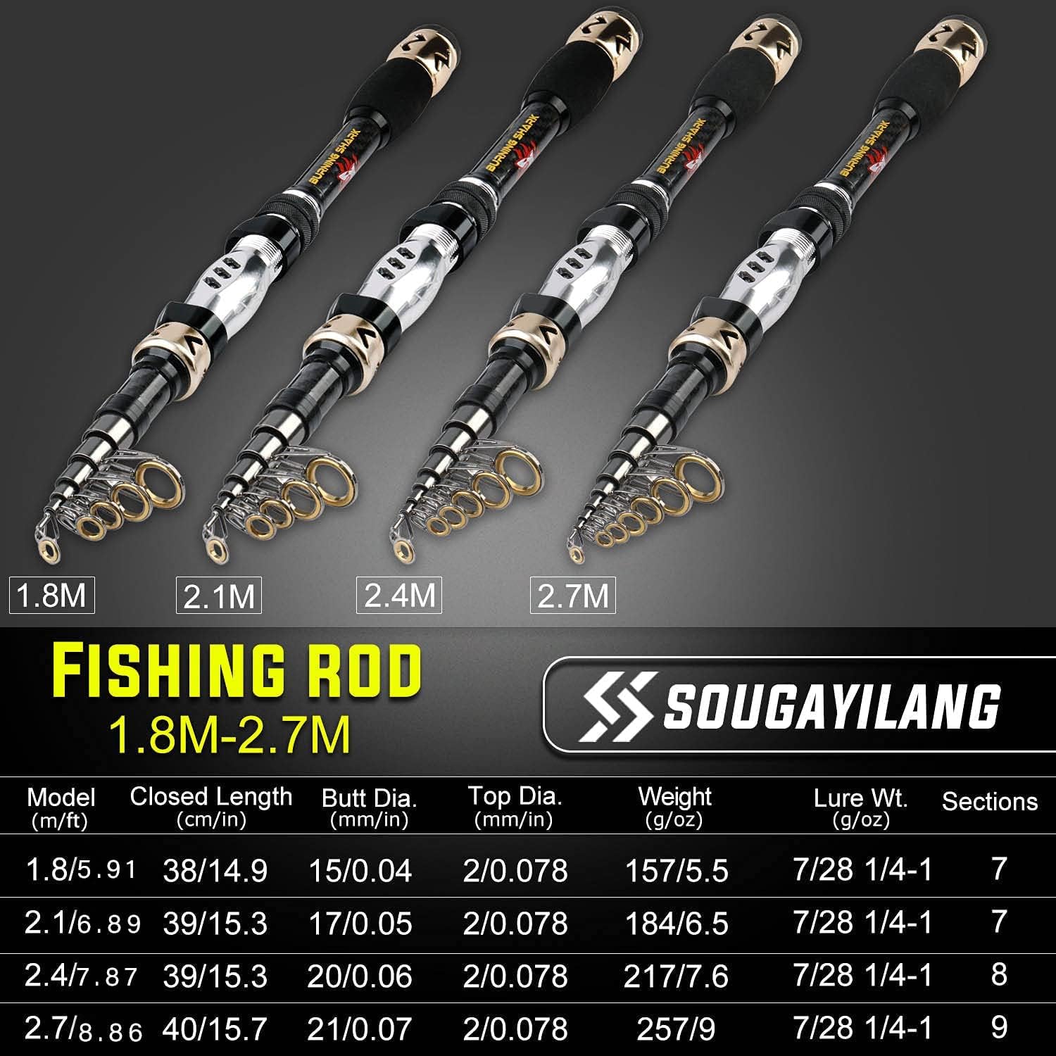 Sougayilang Telescopic Fishing Pole with Spinning Reel Portable Fishing Rod Reel Combos - Image 2