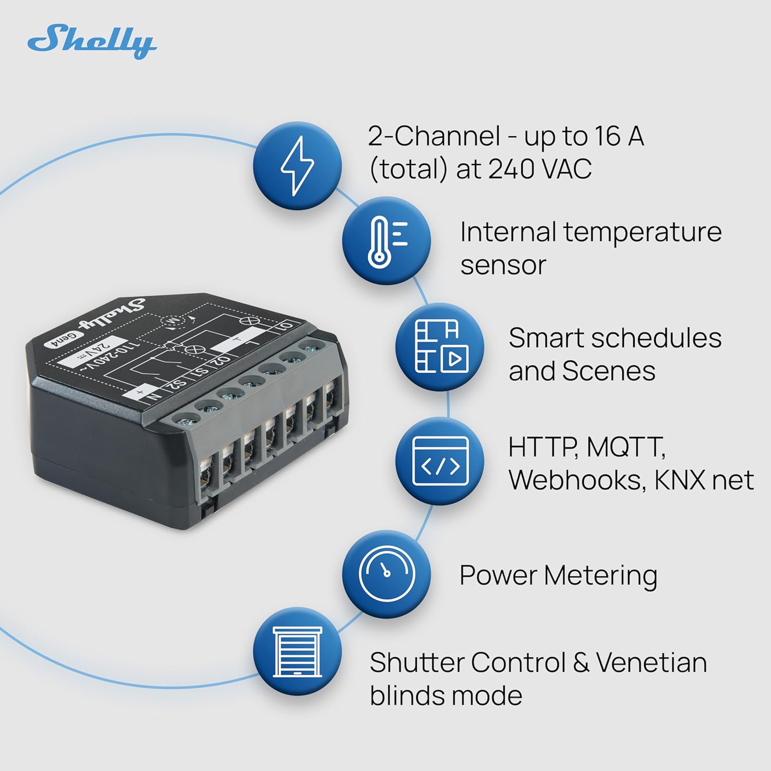Shelly 2PM Gen4 | Wi-Fi, Zigbee & Matter 2-Channel Smart Relay Switch with Power Metering | Home Automation | Alexa, SmartThings, Google Home, Apple HomeKit Compatible | Roller Shutters Control - Image 2