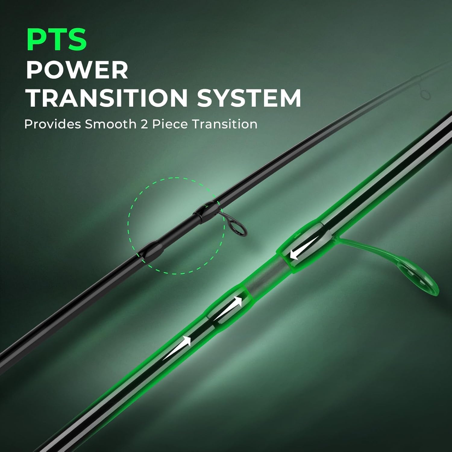 KastKing Zephyr Dual Tip Fishing Rod, Lightweight KastFlex IM6 Graphite Spinning & Casting Rod, Fuji O-Ring Guide, Dual Tips Section for Different Powers, Drop Shot Hook Keeper, EVA Grip - Image 8