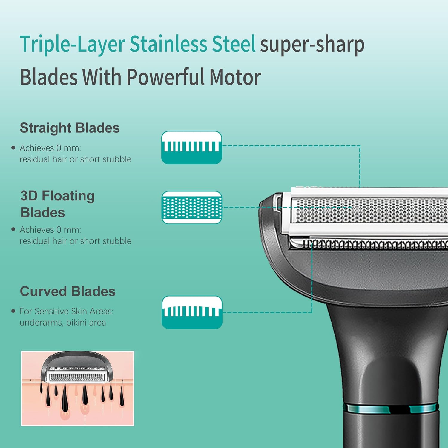 VGR 625 Body Hair Trimmer for Men,3-in-1 Versatile Electric Trimmer for Body/Eyebrow/Beard/Nose/Ear Hair,USB Rechargeable Mens Grooming Kits, IPX5 Waterproof Mens Shaver Portable Travel Set - Image 2