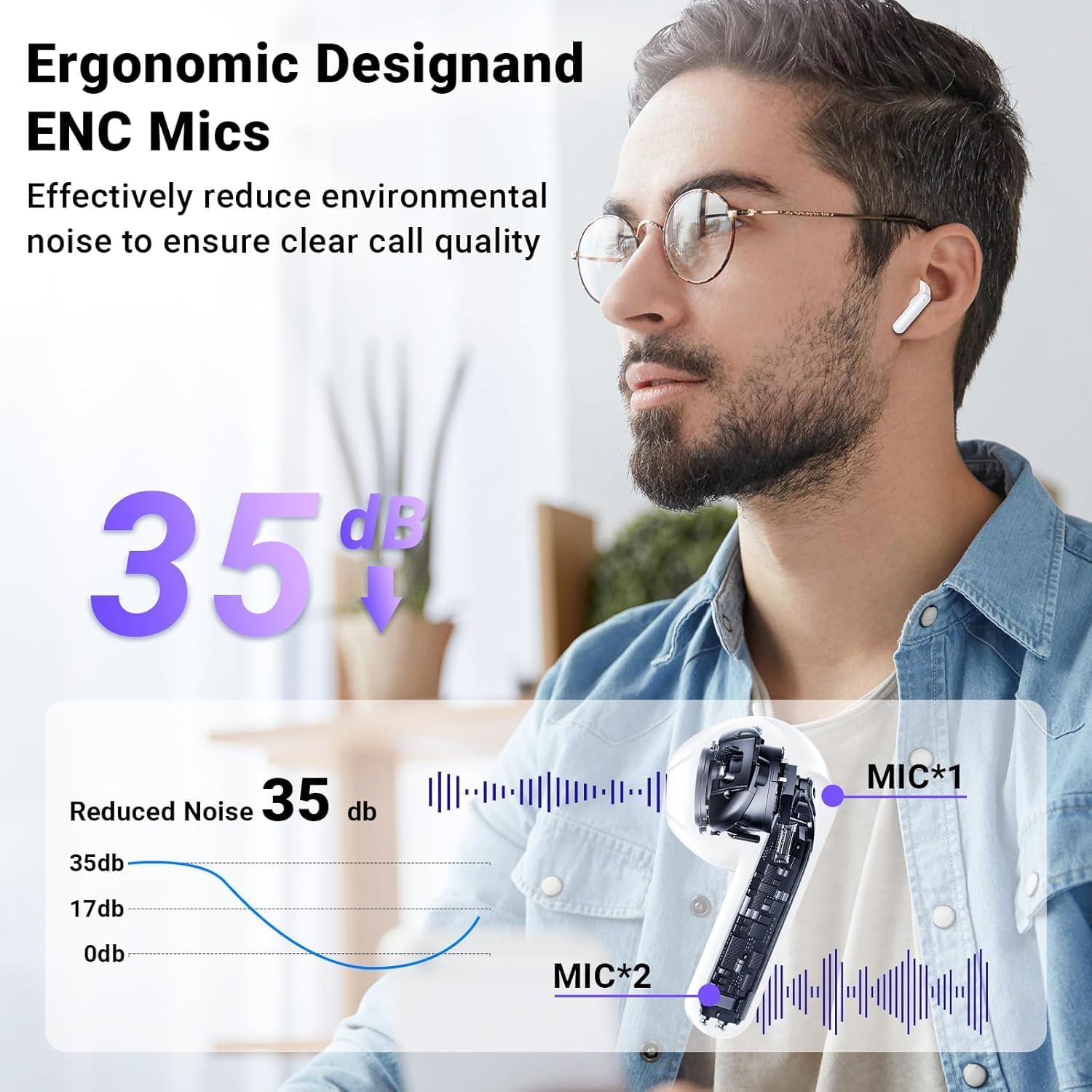 Wireless Earbuds, Bluetooth 5.3 Earbuds Stand Up Bass, Hipo Ear Headphones in-Ear Noise Cancelling Hipster, Ear Headphones IP7 Waterproof Movement, 32 Hour Playtime (Khaki White) (Khaki White) - Image 7