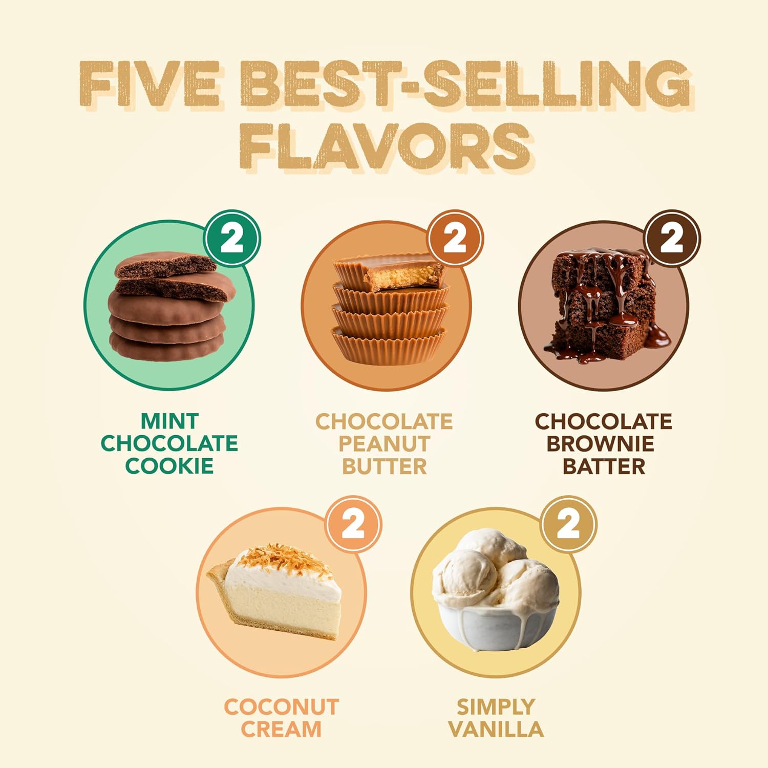 Clean Simple Eats Whey Protein Powder, Variety Pack, Naturally Sweetened Flavors, 100% Grass Fed Protein Powder with Digestive Enzymes & No Artificial Ingredients, Gluten Free, 10 Single Serve Packs - Image 2