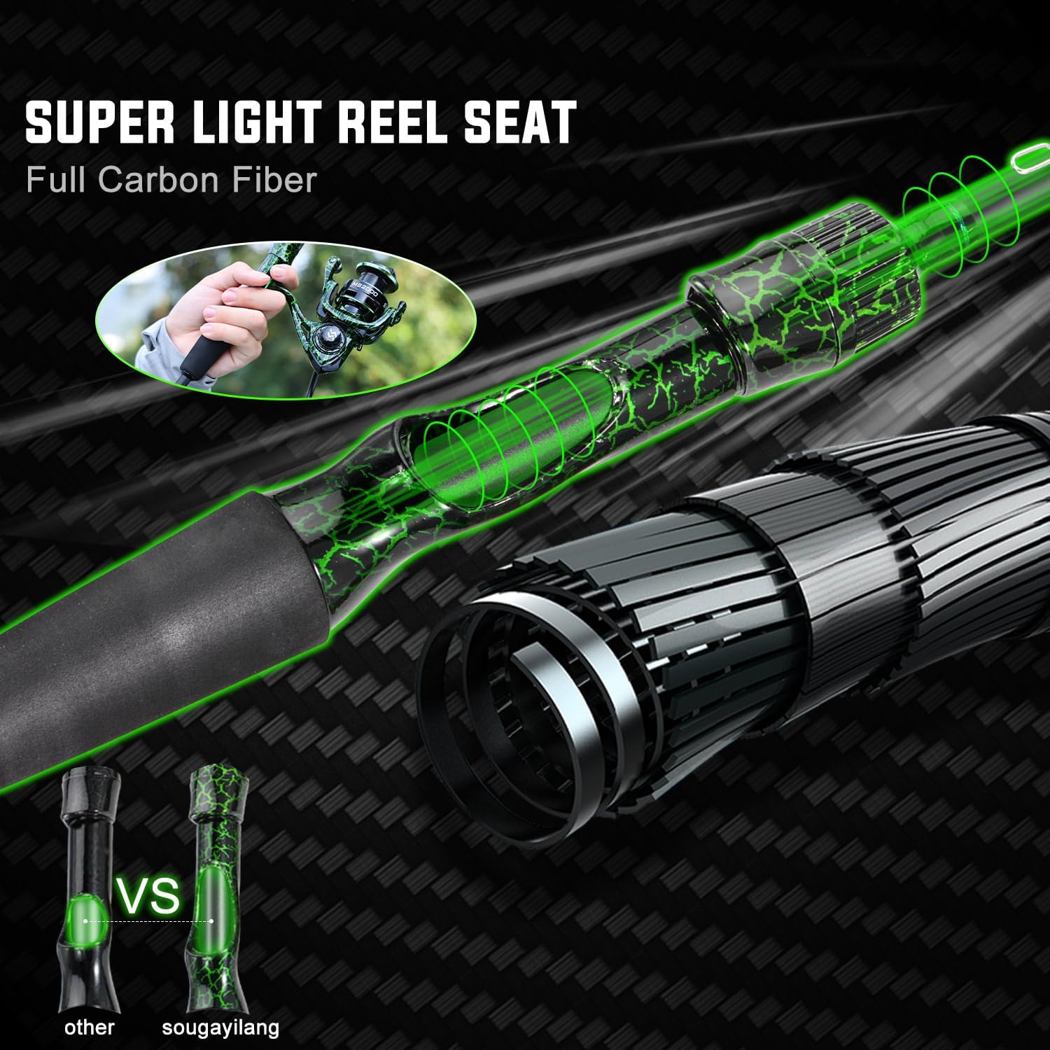 Sougayilang Casting Fishing Rod Combos, IM6 Graphite 2Pc Blanks, Anti-Reverse Baitcasting Reel, Stainless Steel Guides - Image 5