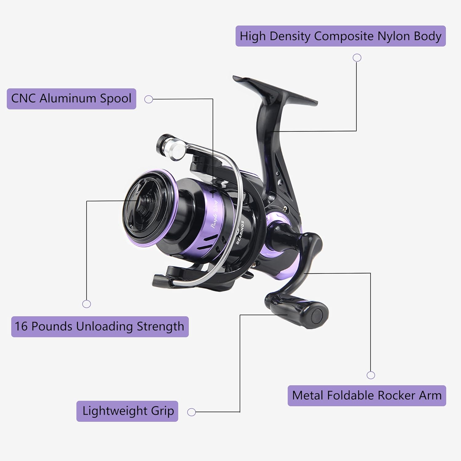 Fishing Pole Combo 2PCS Telescopic Fishing Rod and Aluminum Reel Combos with Carrier Bag Sea Saltwater Freshwater Fishing Rod Reel Kits - Image 4