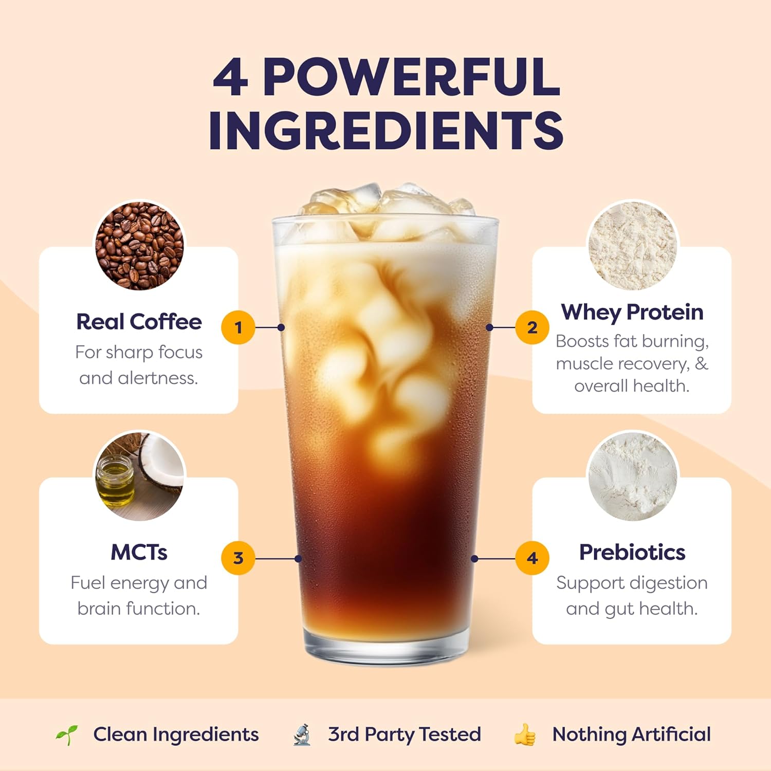 Caramel Protein Iced Coffee - Premium Whey Protein & Instant Iced Coffees - 100% Natural Cold Brew - Zero Artificial Flavors & Sweeteners, 80 mg Caffeine Per Serving, No Added Sugar, 20 Servings - Image 5
