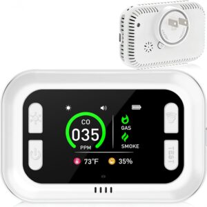 6 in 1 Carbon Monoxide Detectors Plug-in, Smoke Detector & Natural Gas Detector/Alarm with Battery Backup, HD Digital Screen for CO, Gas, Smoke, Temp, Humidity – Home Safety for House, RV, Apartment