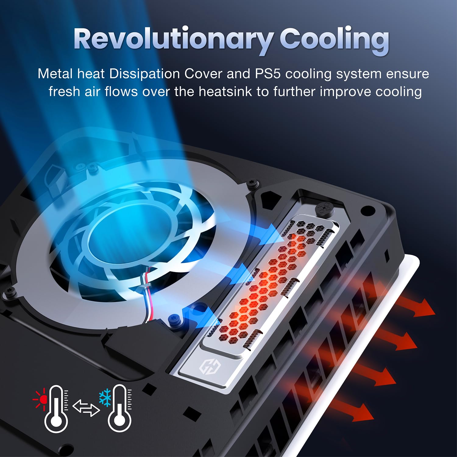 GRAUGEAR Cooling & Dust Protection Upgrade for PS5 Pro/PS5 Slim, PS5 Pro/Slim M.2 SSD Heatsink Cover with Fan Dust Filter and Port Plugs, Prevent Overheating and Dust Buildup (PS5 Pro/PS5 Slim) - Image 5