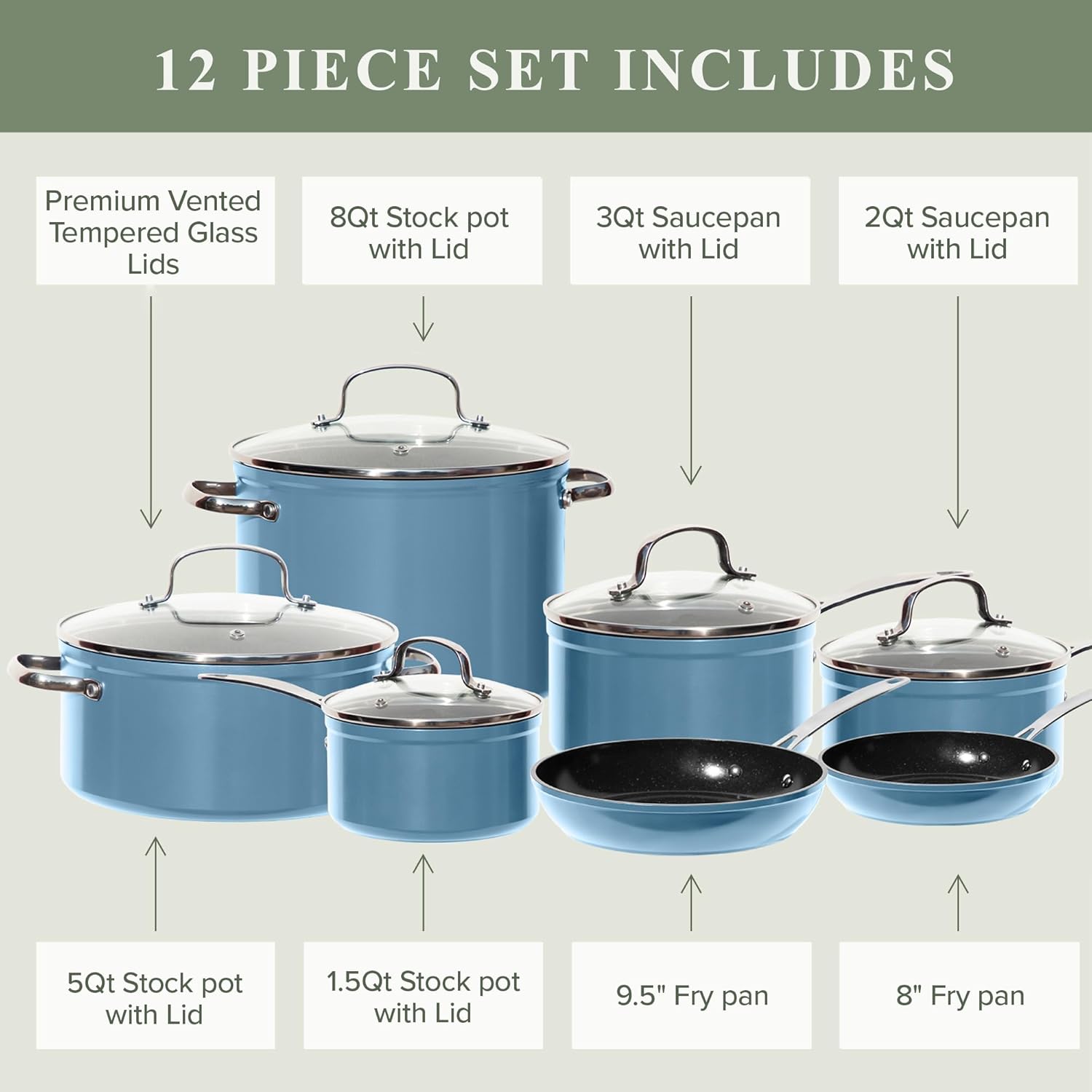 Nuwave Healthy Duralon Blue Ceramic Nonstick Cookware Set, Diamond Infused Scratch-Resistant, PFAS Free, Dishwasher & Oven Safe, Induction Ready & Evenly Heats, Tempered Glass Lids & Stay-Cool Handles - Image 8